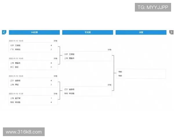2026年乒乓球比赛男单赛程及参赛选手分析