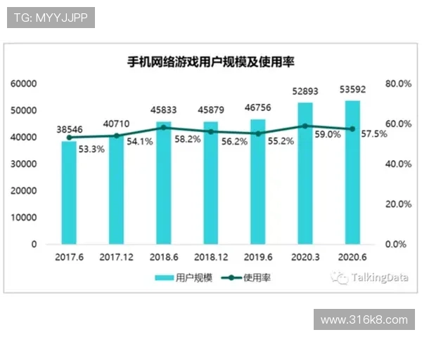 通过凯发娱乐提升你的游戏技巧与策略